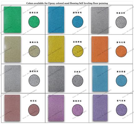 Φαρμακείο αυτοεπεξεργασία επιφάνειας από αιποξυγόνες ρητίνες για φινίρισμα χρώματος κουαρτζής άμμος Terrazzo επικάλυψη Περιβαλλοντικά φιλική βαφή για εμπορική χρήση